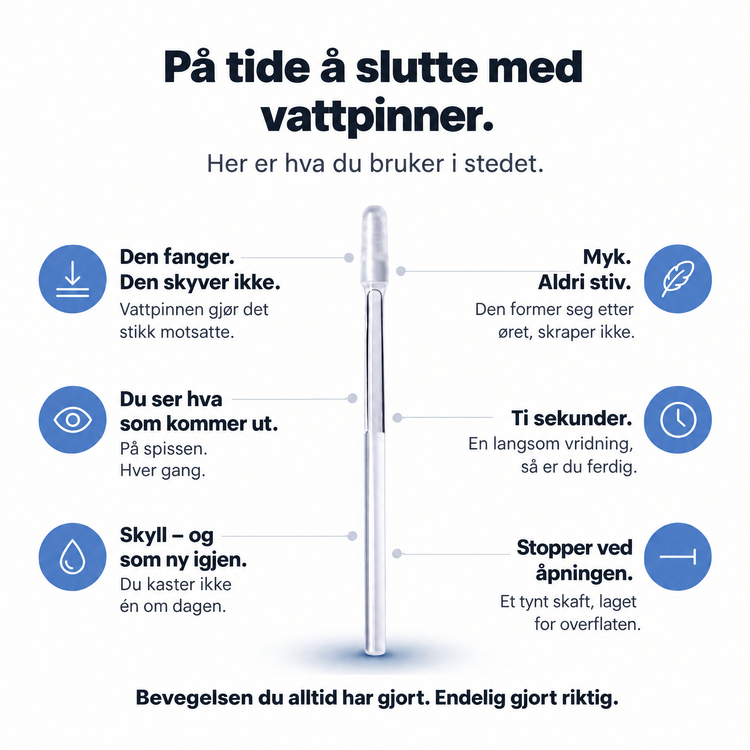 Slik fungerer Nollevi
